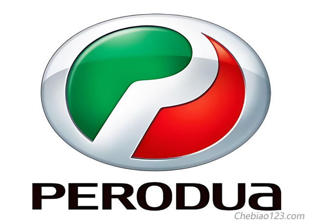 Perodua¹logoDƬ